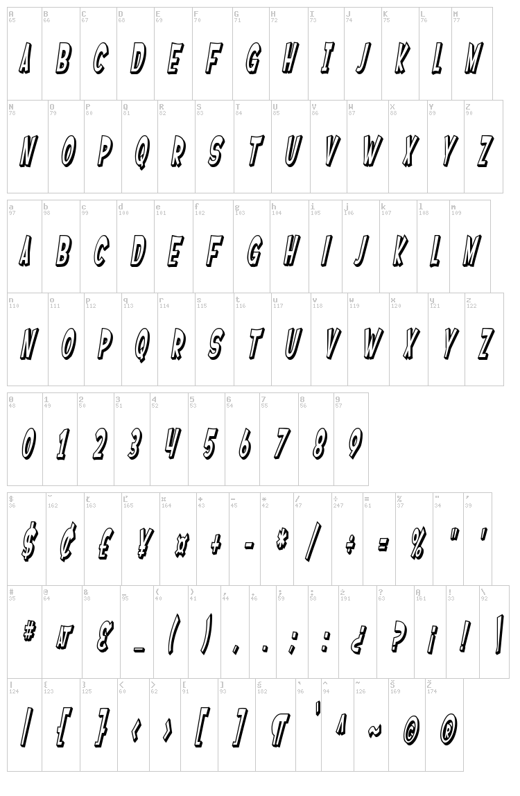 SF Ferretopia font map